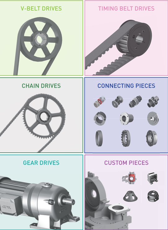 Customized Transmission All Size Type European/American Standard Sheave Wheel v Belt Timing Idler Casting Forging Gear Pulley