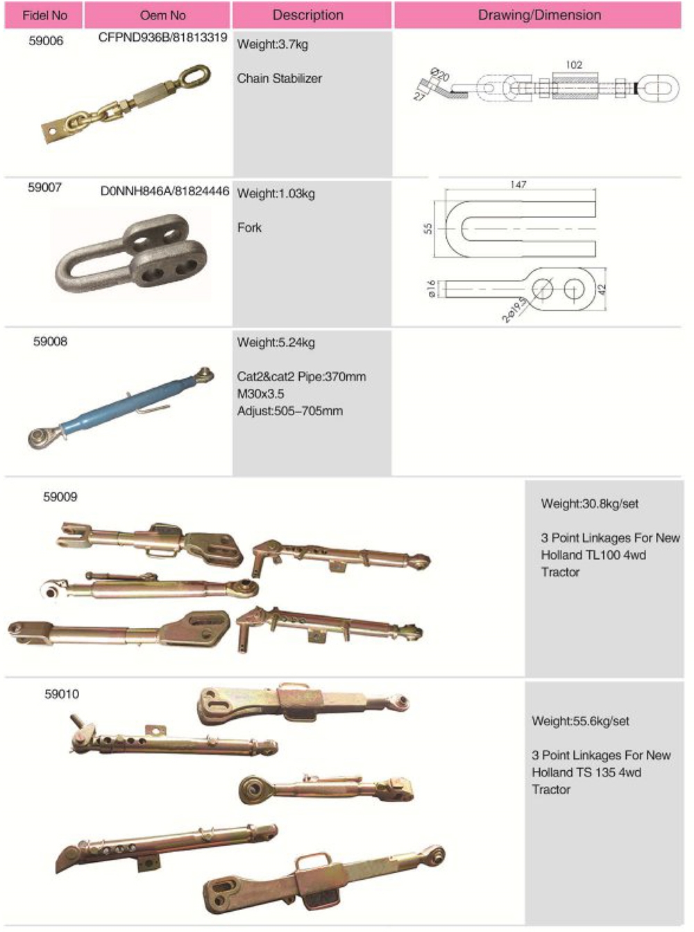 CFPND936B/81813319 Agricultural Spare Parts Chain Stabilizer