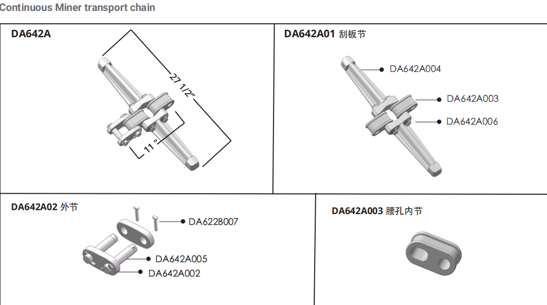 Factory Sale Various Single Strand Conveyor Chain Sprocket Heavy Duty Drive Chains for Mining Industry