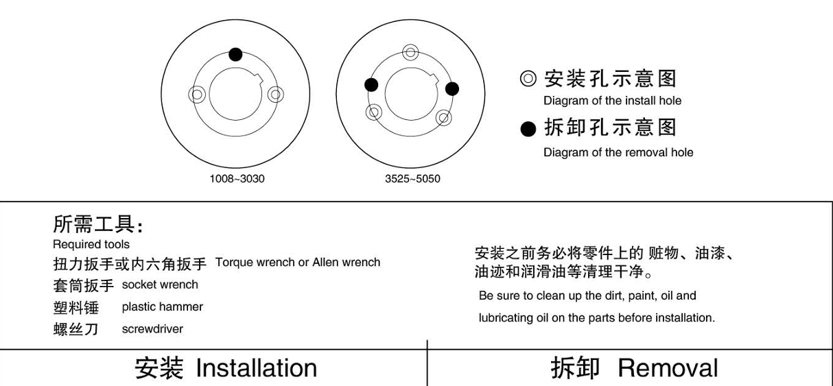 Customized Transmission All Size Type European/American Standard Sheave Wheel v Belt Timing Idler Casting Forging Gear Pulley