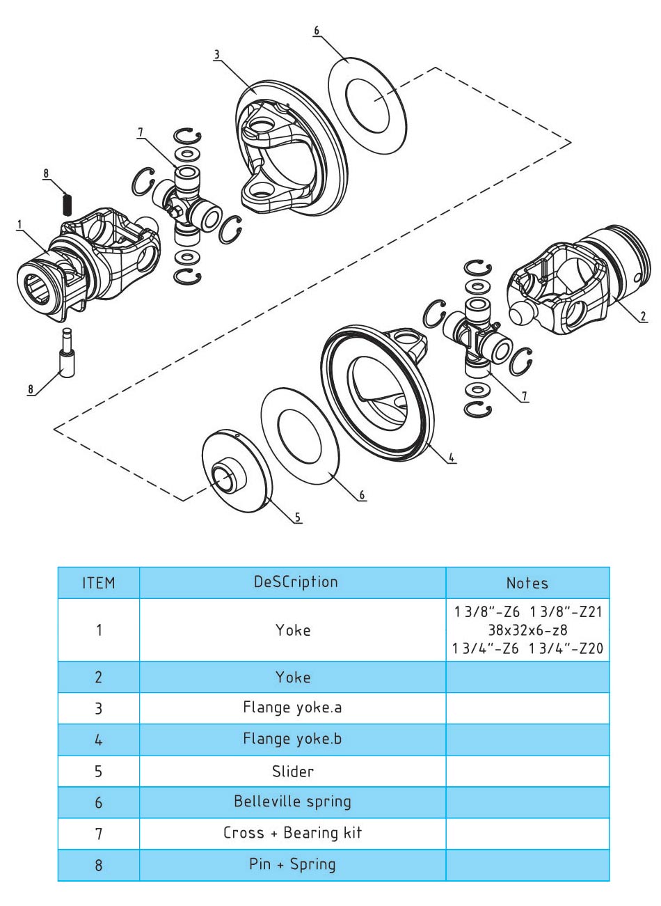 Agricultural Machinery Tractor Parts Wide Angle Pto Drive Shaft Universal Cardan Joint for Non Original Replacement Kubota