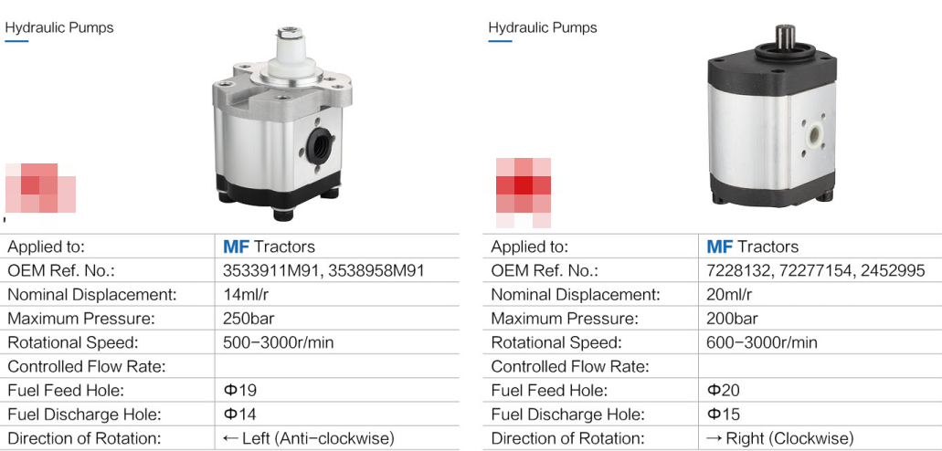 Agricultural Parts Electric Vane Pto Forklift Hydraulic Gear Oil Motor Pumps Repair Hydraulic Pumps for Tractor Wood Splitter