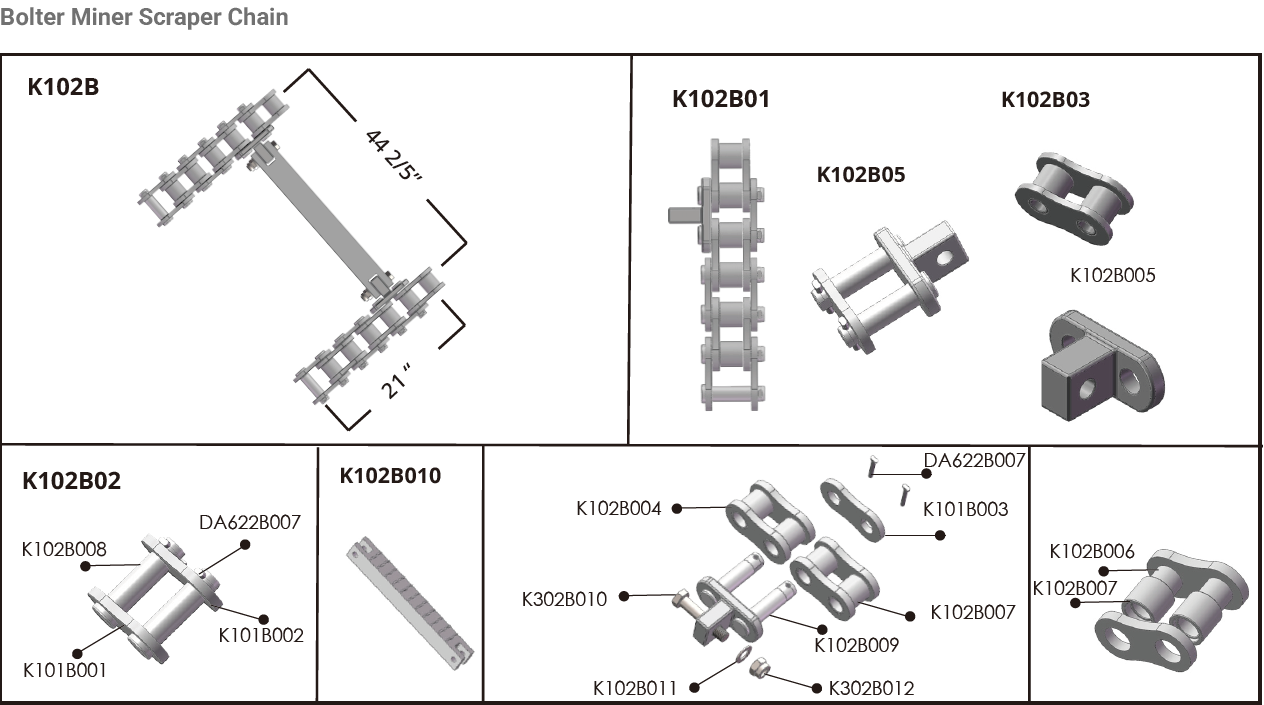 High Efficiency Stable Ladder Conveyor Feeder Breaker Chain Double Strand Heavy-duty Mining Chains for Washing Coal Applications