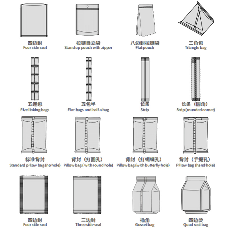Combined Weighting Full Automatic Packaging Machine with Feeding Weighing Conveying Packaging Cutting  Printing