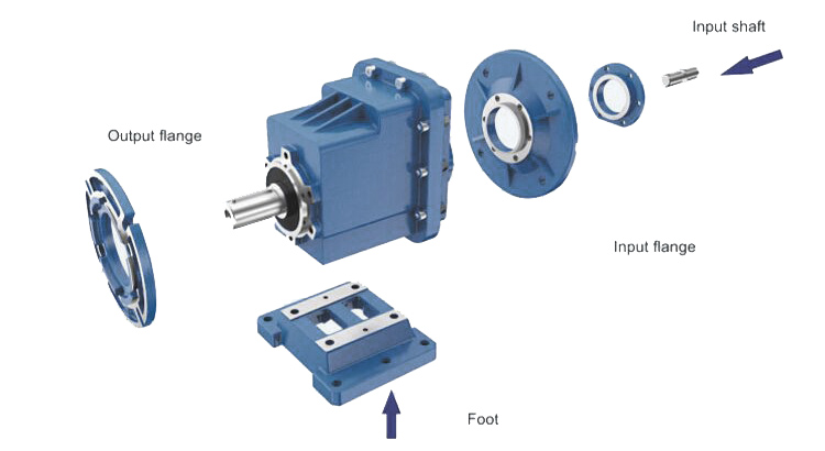 BRCF03..P Series Flange Mounted Helical Gear Unit Gear Reducer with Motor