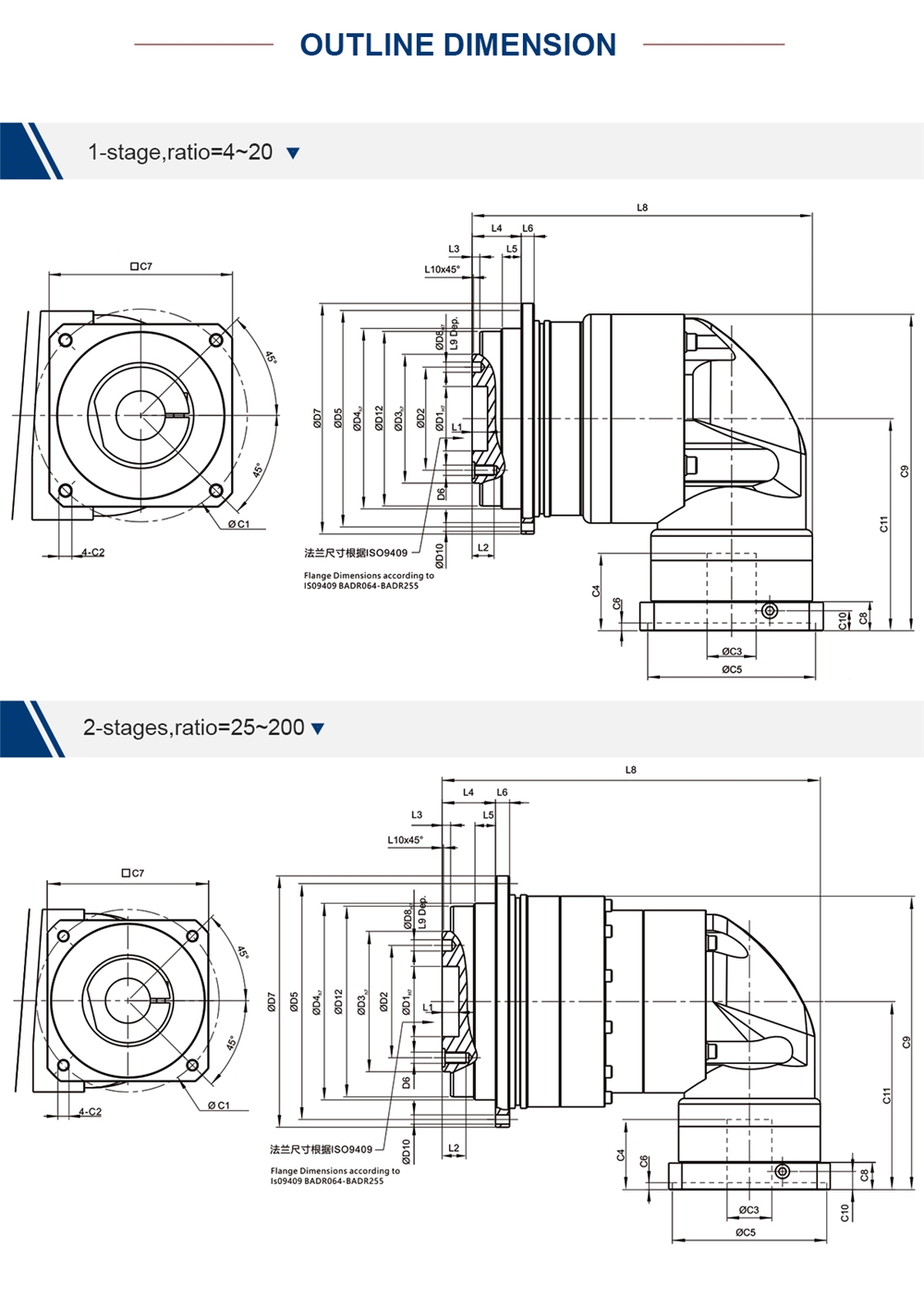 BADR Series Planetary Gear Reducer Gearbox Low Noise Low Backlash High Precision Made of Cast Iron