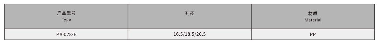 PJ0028-B Return Wheel Fange for Plastic Conveyor Chain System