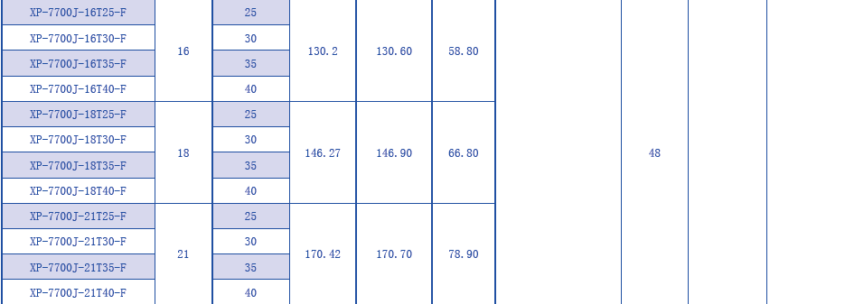 Wholesale Customized 7705 Series 25.4mm Pitch Flat Top Chain Network Plastic Chain for Sale