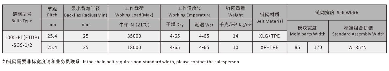 1005-FT(FTDP)-SGS-1/2 Super Grip Surface Straight Run Belt Plastic Flat Top Rubber Chain Conveyor Belt