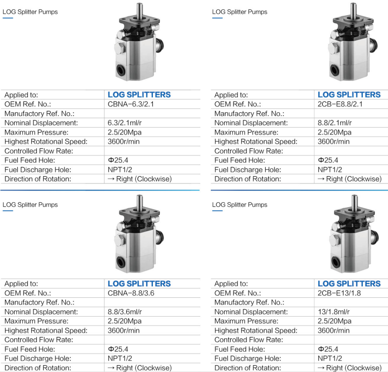 Log Splitter Pumps 2.5/20 Mpa Right Clockwise Highest Rotational Speed 3600r/min Hydraulic Pumps for Sale