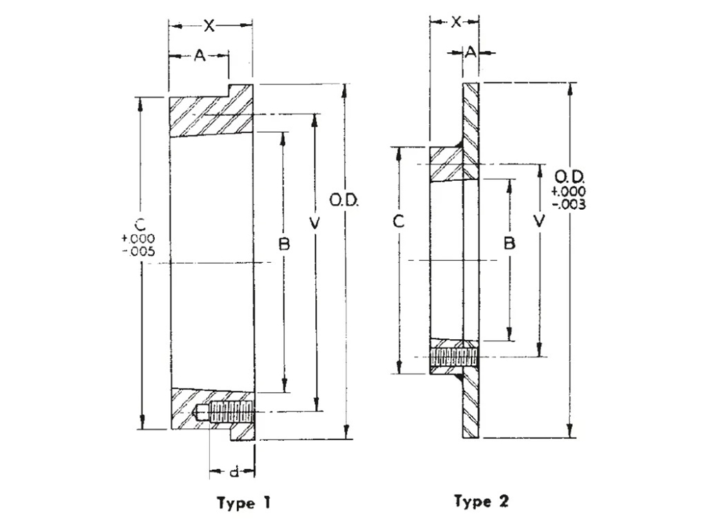 Promotional Various XTH20 Weld-On Hubs