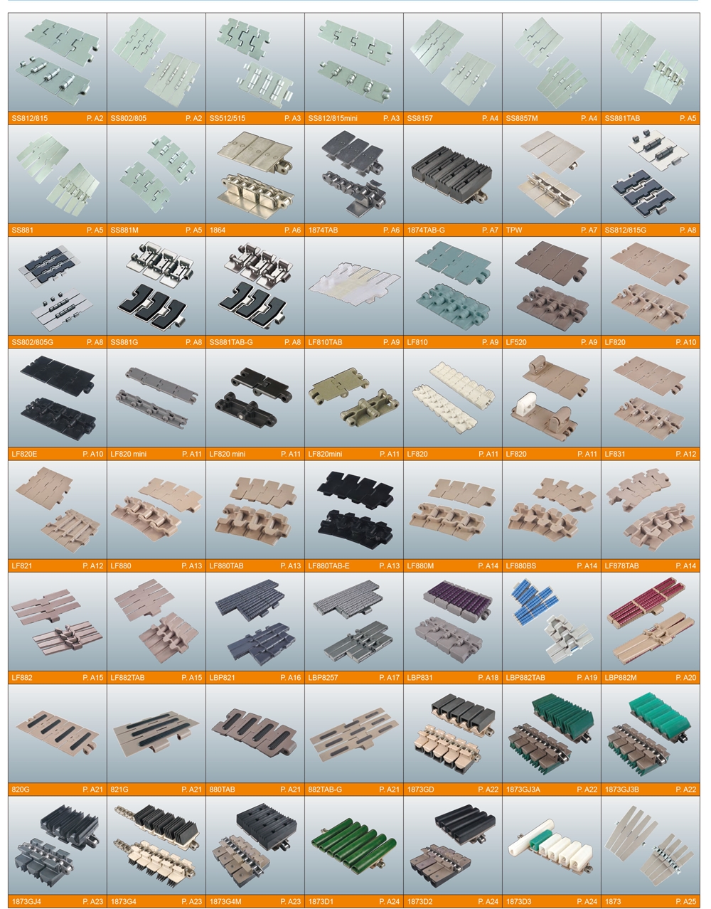 Plastic Modular Belt Turning Radius Flush Grid S2400 Pitch 25.4 PP, POM Acetal Conveyor Belt for Food Conveyor System