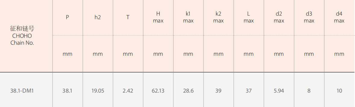 Agricultural Machinery Chains for Plastic Film Recycling Machinery