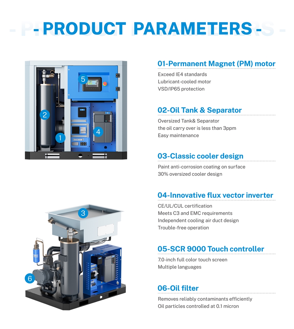 Hot Sale SCR 100HP 75KW 13.3m3pm Screw Air Compressor