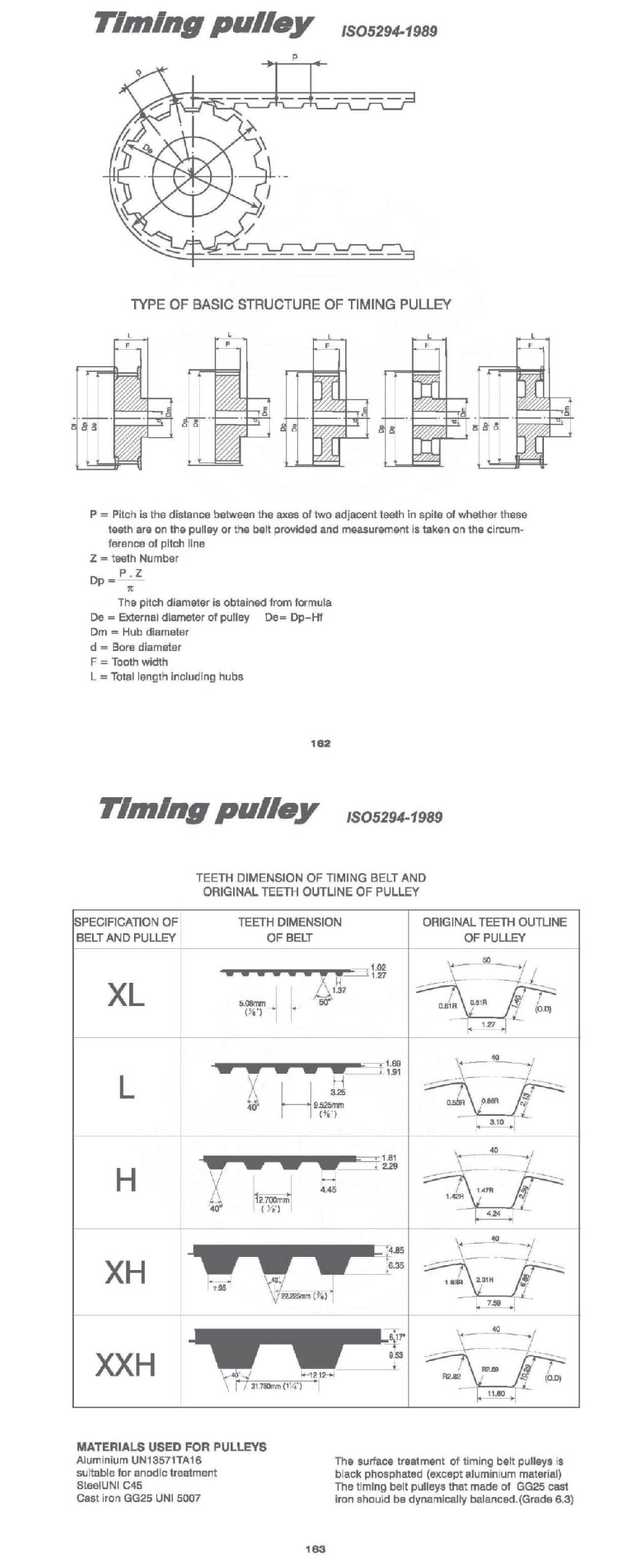 Aluminum Pilot Bore HTD  AT5, AT10 Synchronous Drive Timing Sheaves Pulley Wheels