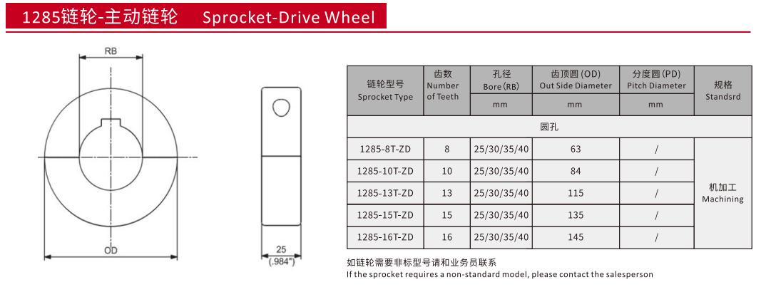 1285 Series Side Auto Radius Sideflex Run Flat Top Belt Plastic Chain