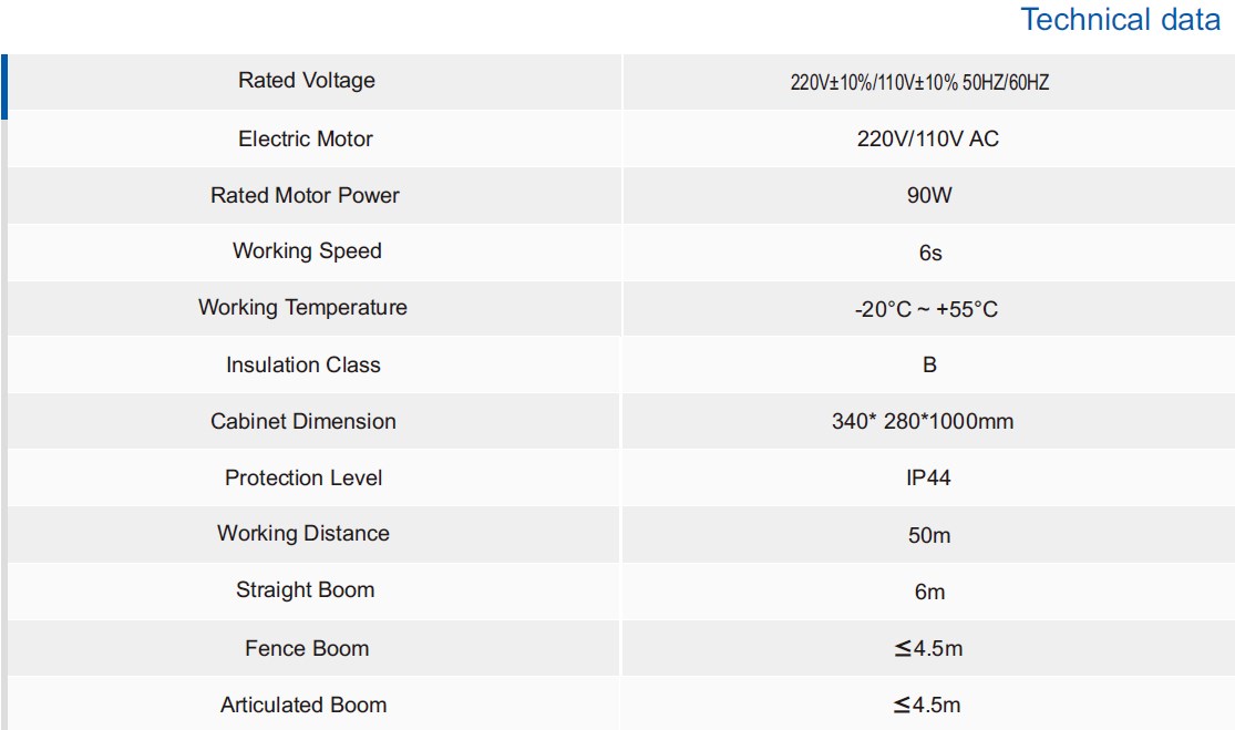 Car Parking Gate DZ-2291 220V AC Automatic Boom Barrier Gate Opener