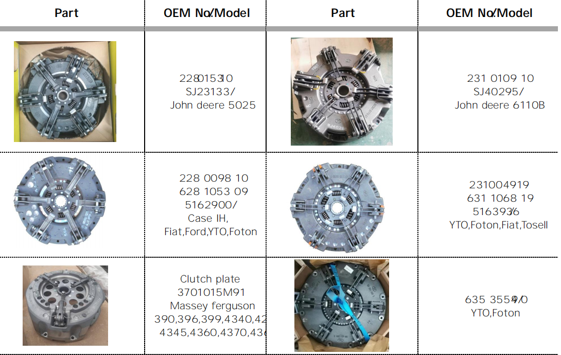 Agricultural Spare Parts Tractor Clutch Fit for 228 0098 10 628 1053 09 5162900/ Case IH, Fiat,Ford,YTO,Foton