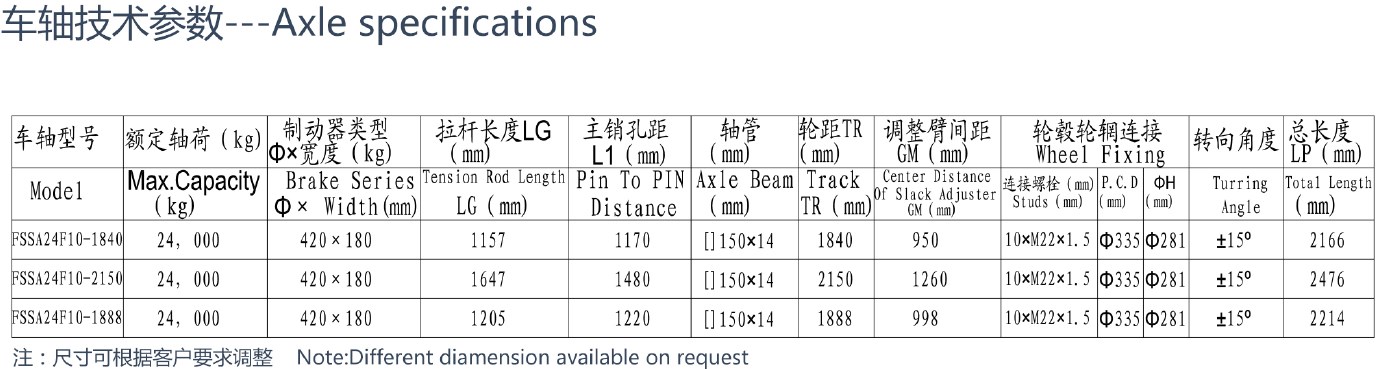 FSSA24F10-1840 FSSA24F10-2150 FSSA24F10-1888 Heavy Duty Series Trailer Axle Self-Steering Axle