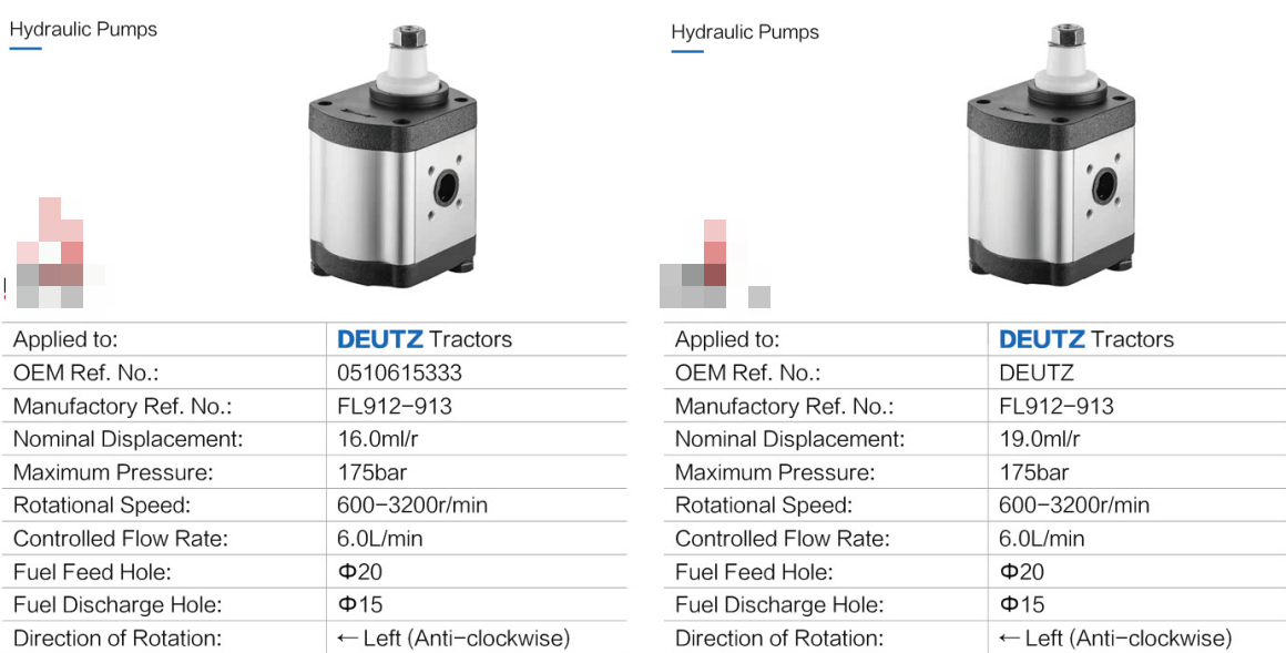 Agricultural Parts Electric Vane Pto Forklift Hydraulic Gear Oil Motor Pumps Repair Hydraulic Pumps for Tractor Wood Splitter