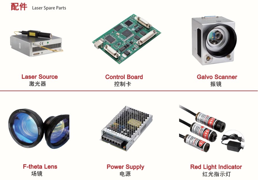 3W/5W/10W High Marking Speed Small Mini UV Laser Marker Metal and Non-metal Materials