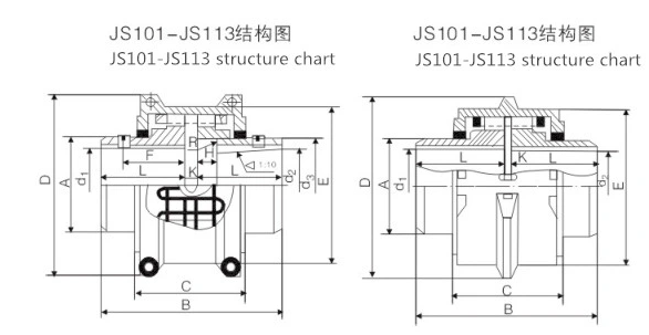 Grid Falk Spring Coupling 1020/1030/1040/1050/1060/1070/1080/1090/1100/1110/11