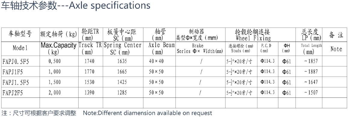 New Condition FAPJ2F5 FAPJ1.5F5 FAPJ1F5 FAPJ0.5F5 Steel Trailer Axle Straight Axle with Disc Brake Series