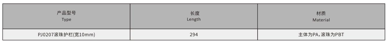 PJ0207 Conveyor Profile Roller Guardrail Ball Guardrail