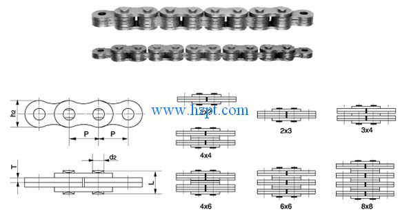 Leaf Chain BL622/BL623/BL634/BL644/BL646/BL666/BL688 for Forklift Truck Lifter