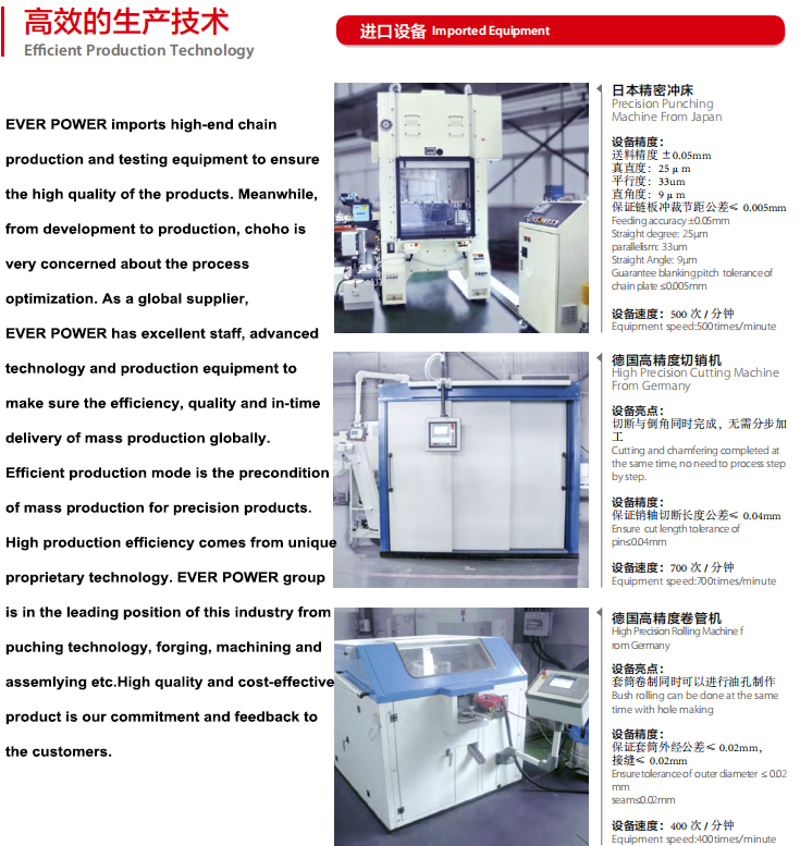 Agricultural Machinery Chains for Rotary Tiller