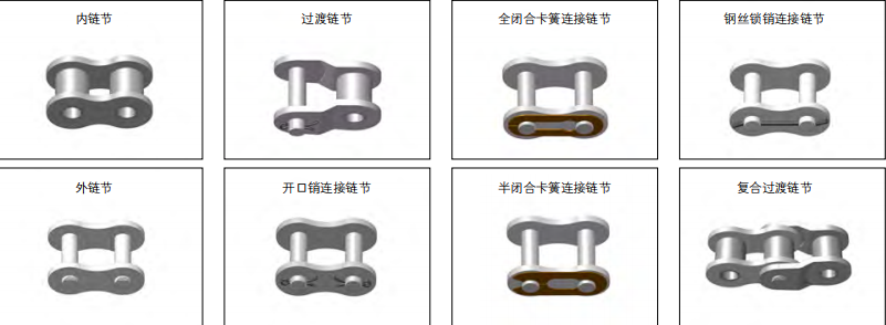 Agricultural Machinery Spare Parts Chains Link