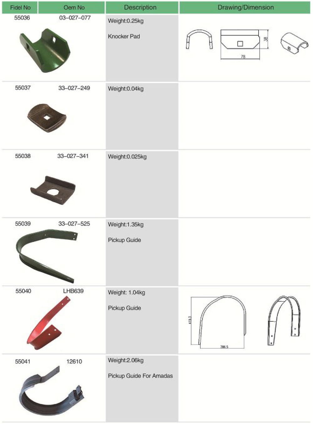 33-027-525 Agricultural Spare Parts Pickup Guide