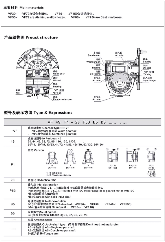 New Type Vf Series Vf30 Vf40 Vf50 Vf63 Vf75 Small Worm Gear Speed Reducer Gearbox