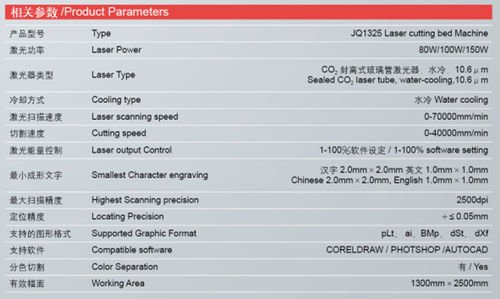 1325 Cnc Co2 Acrylic Laser Cutting Machine Glass Bamboo Plywood Wood MDF Leather PVC Engraving