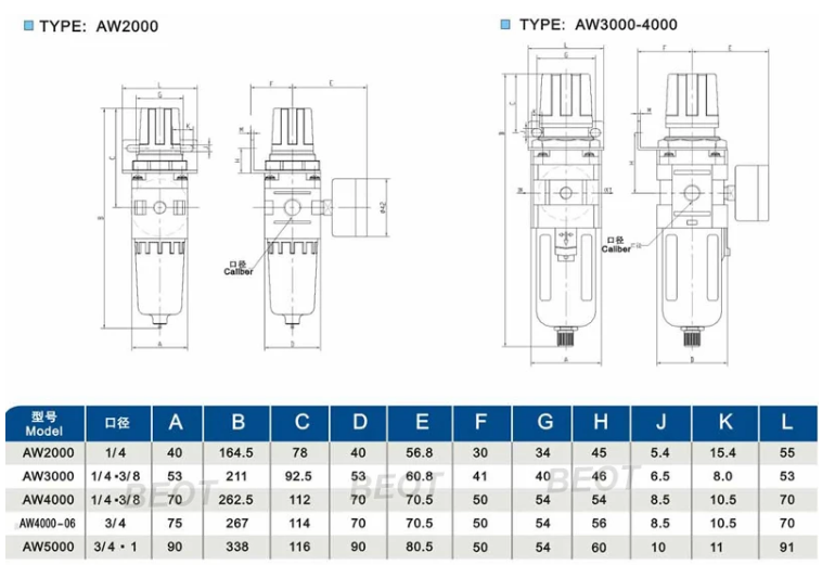 AC Series AW2002-02 Air Source Treatment Unit Filter Pressure Regulator for Compressed Air System