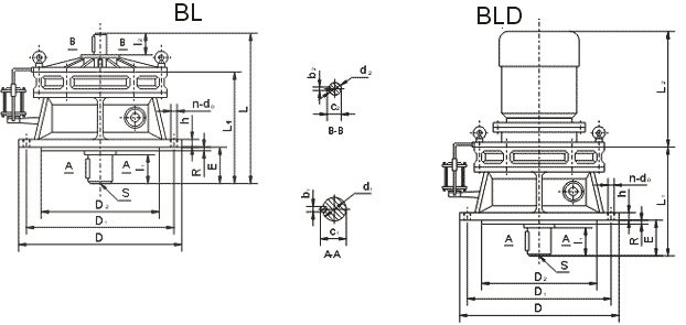 Bwd/xwd Transmission Gear Boxes Servo Motor Sumitomo Drive Pin Wheel Reducer Planetary Cycloidal Gearbox with Low Price