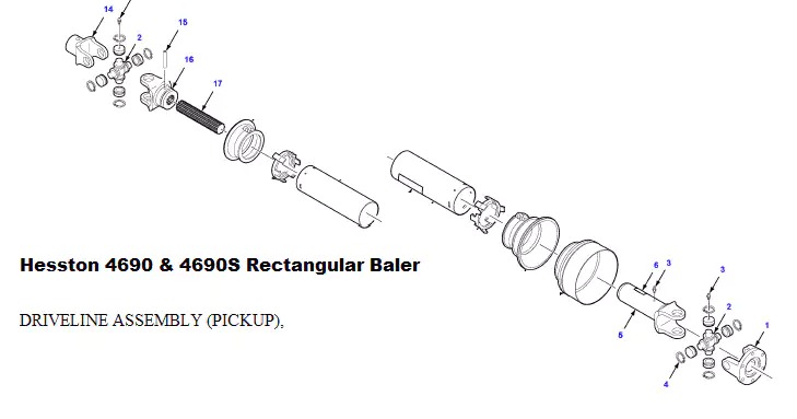PTO Shaft for Balers 4690 4690S