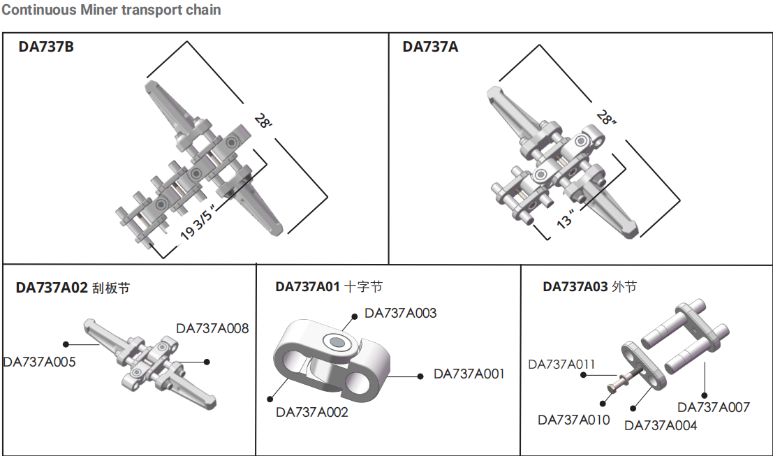 Factory Sale Various Single Strand Conveyor Chain Sprocket Heavy Duty Drive Chains for Mining Industry