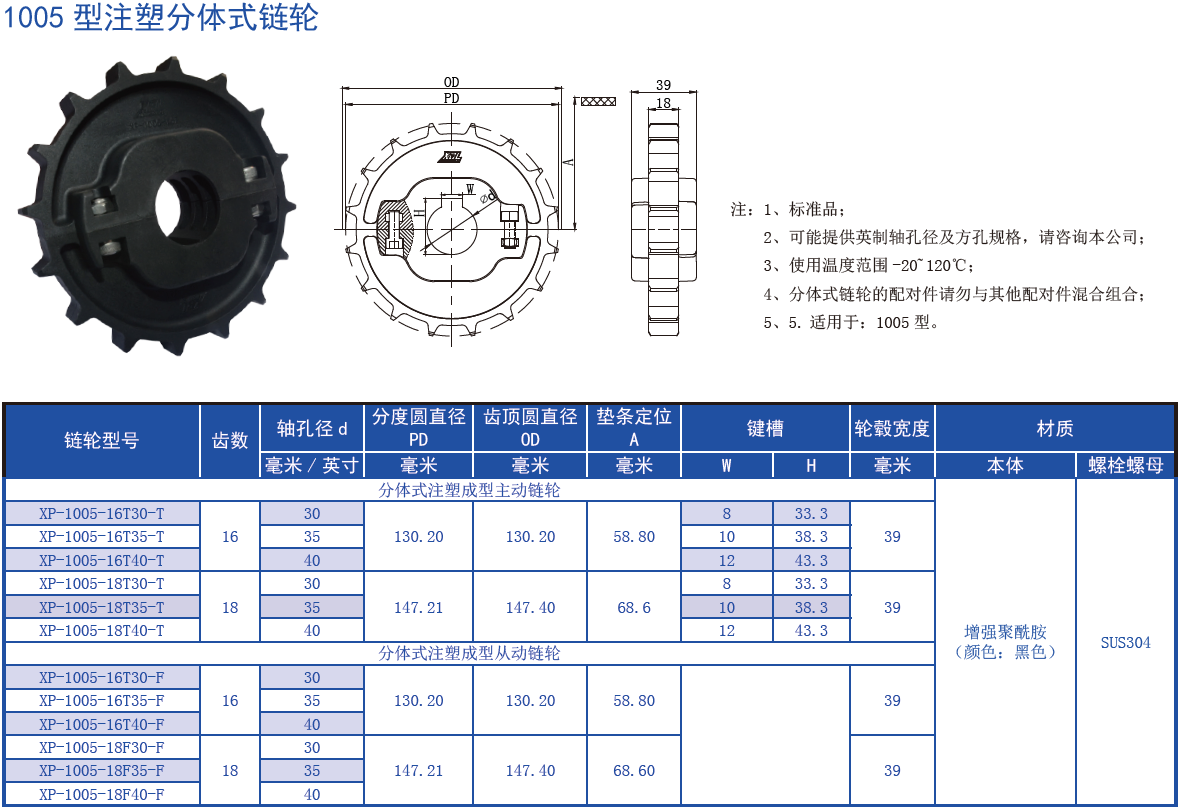 Special Design Widely Used 1005 Series Heavy Duty Belt Low Back Pressure LBP Ball Plastic Chain for Sale