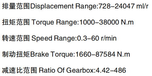 Widely Used Hydraulic Motors ZCM/ZJM Series with Special Design Torque Range 1000-38000 N.m for Sale