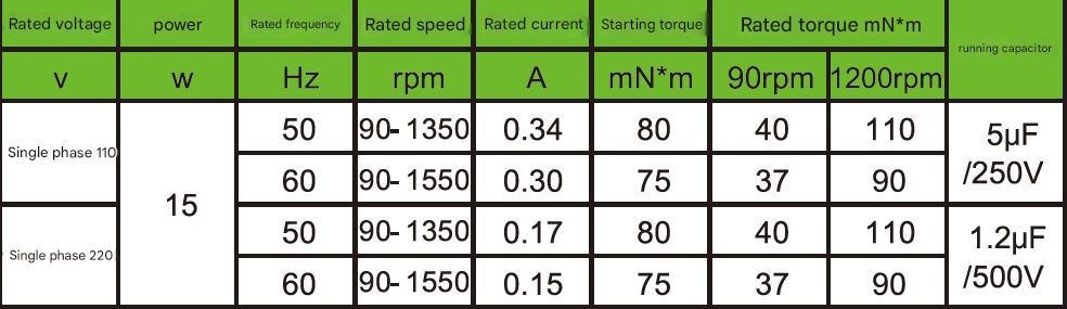 High Torque Low Power Gear Motor Multi-function AC Electric Motor 3-phase Micro Reduction Motor with Reducer