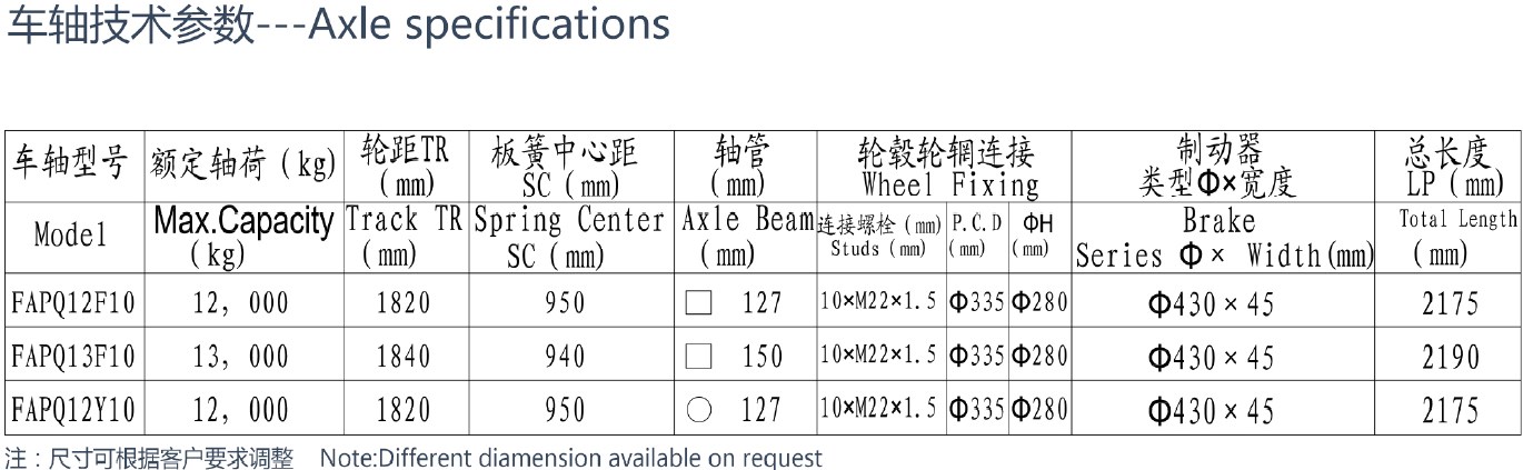 Heavy Duty Trailer Axle Disc Brake Axle for Sale FAPQ12F10 FAPO13F10 FAPQ12Y10