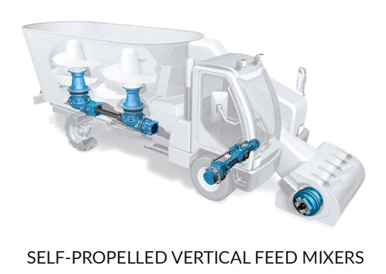 High Speed Auger Drive Custom High Torque Agricultural Small Feed Mixer Planetary Gearbox for Trailed Feed Mixers