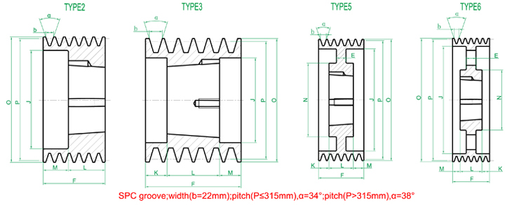 SPC Vee Belt Cast Iron Pulley with Complete Dimensions