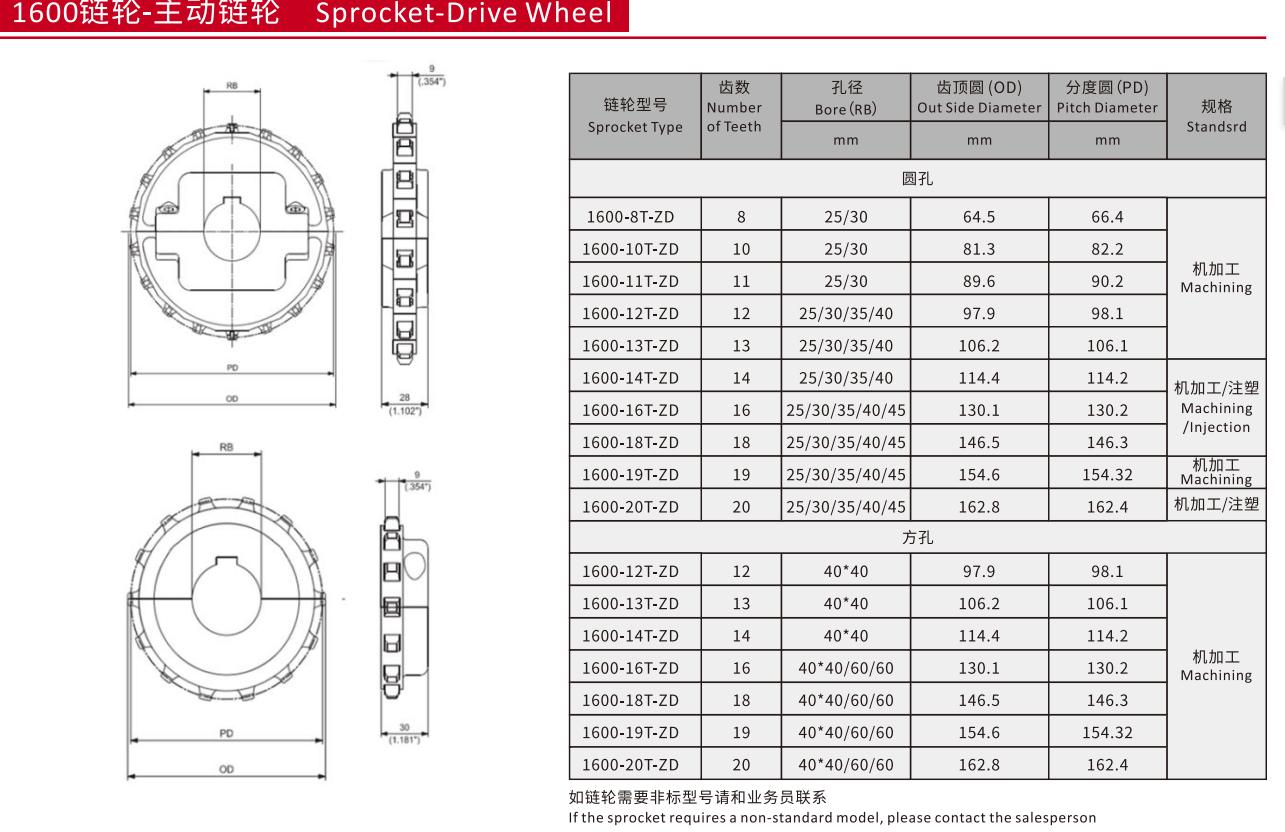 1600-FT-FTDP-SGS Super Grip Straight Run Plastic Top Rubber Conveyor Mesh Chain