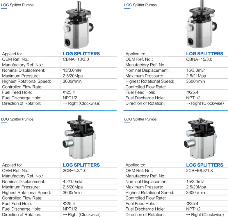 Highest Rotational Speed 3600r/min Agricultural Right Clockwise Hydraulic Pumps 2.5/20/21 Mpa Log Splitter Pump Sale