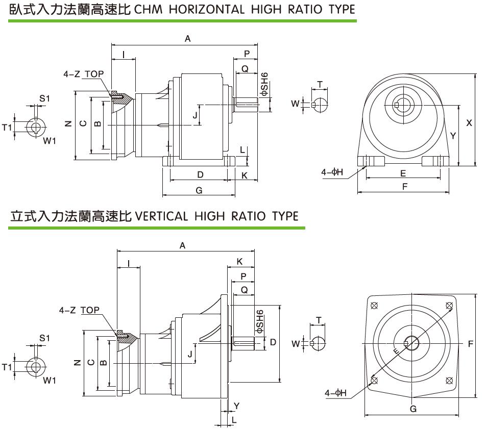 0.1kW-3.7kW Vertical/Horizontal Gearbox Motor Drive High Ratio Flange Mount Type Reducer With Motor