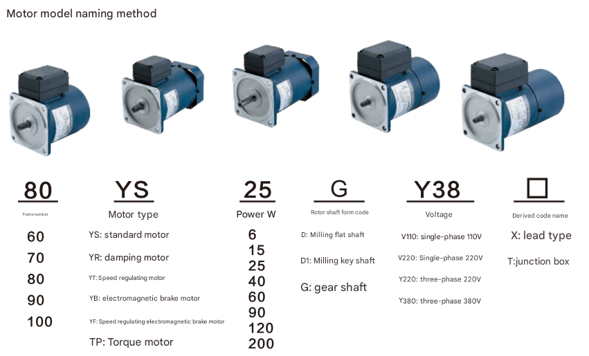 90w High Torque 1350 Rpm Electric Brushless Stepper Micro Motor Price Mini AC Motor with Gearbox