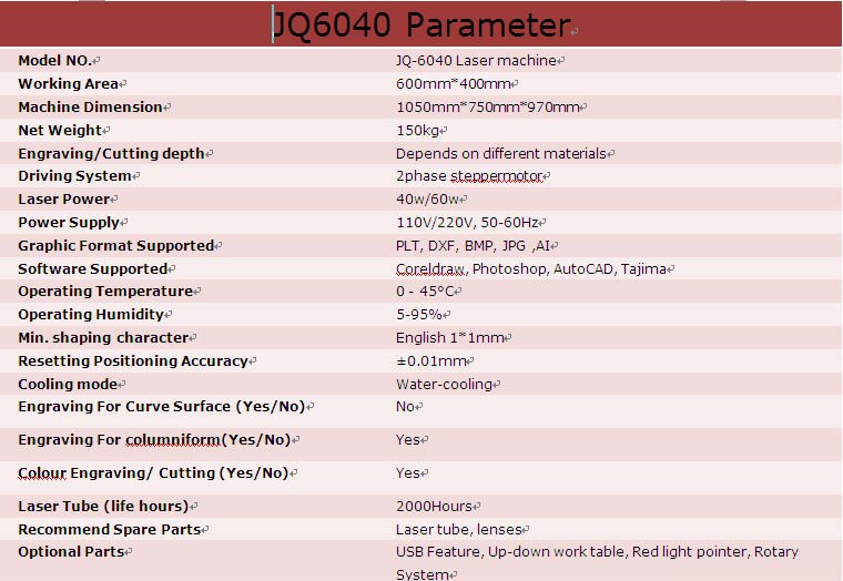 6040 CO2 Laser Engraving Machine Plastic Clothes Laser Engraver and Cutter for Stone Cutting Engraving Non-metal Materials 60W