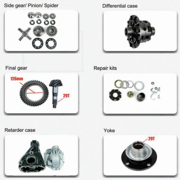 Front Differential Parts Accessories Fit for Toyota Land Cruiser FZJ100 With Side Final Gear Pinion Spider Retarder Case Yoke